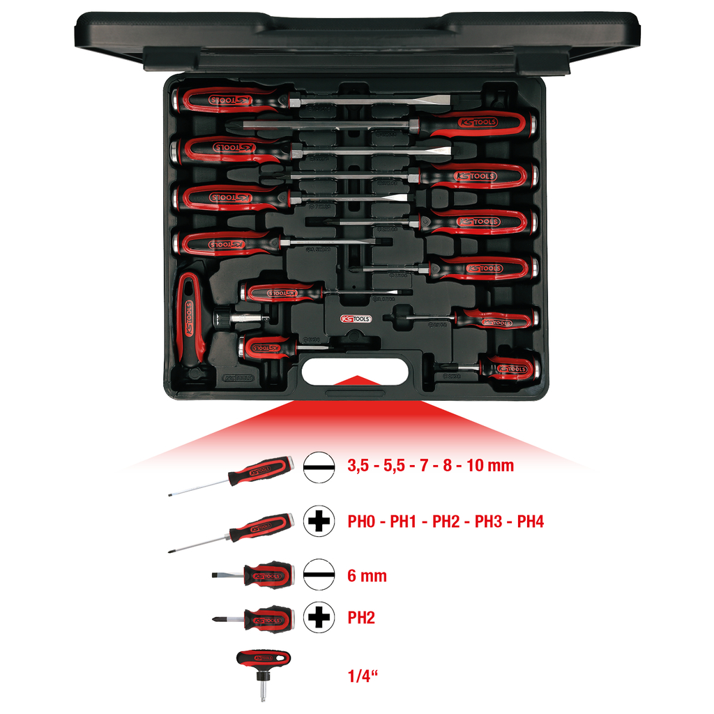 KS Tools Schlagkappen-Schraubendreher-Satz