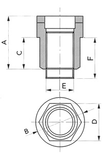 Sandtler Radmuttern Stahl, verkupfert