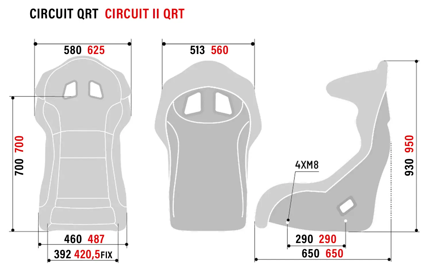 Sparco Circuit QRT Gaming