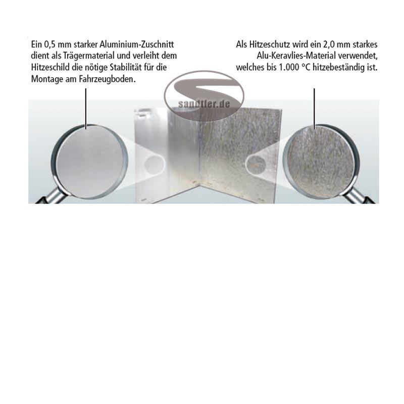 HJS Hitzeschild