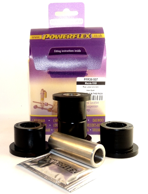 Powerflex (7) HA Querlenker, innen