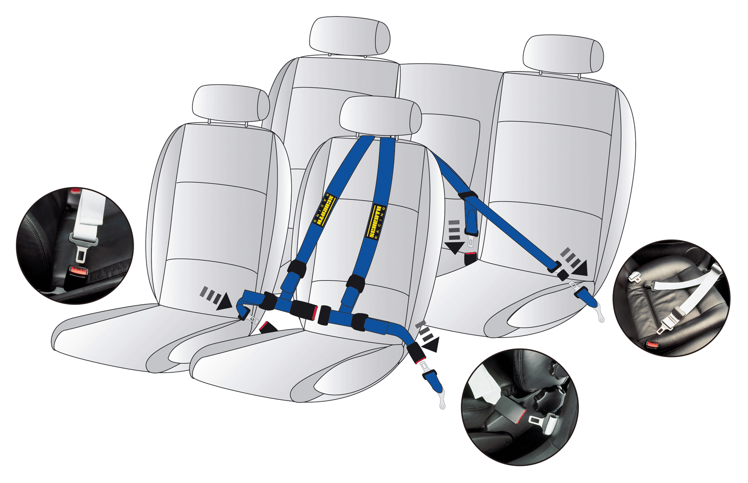 Schroth Renngurt Quick Fit
