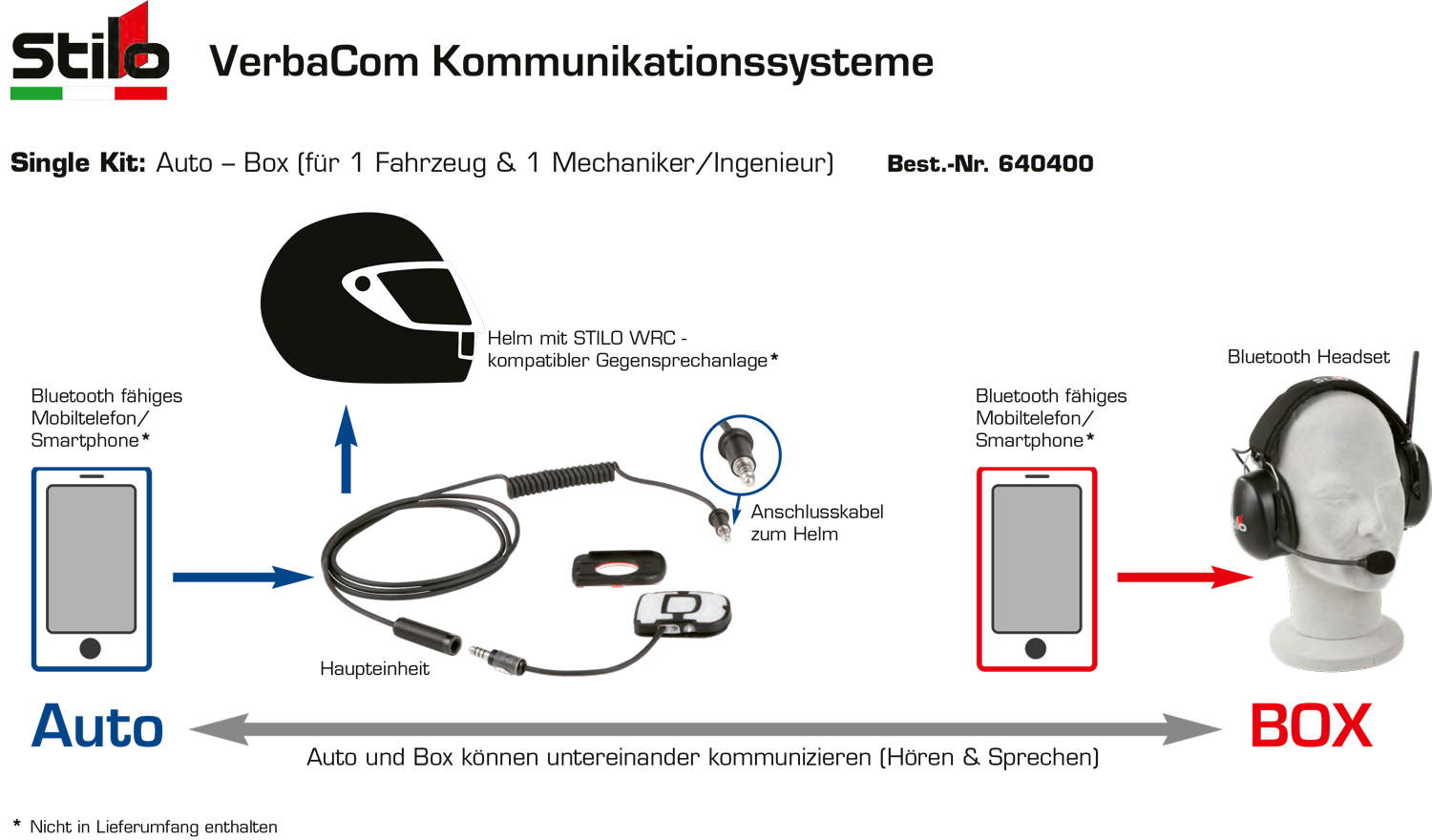 Stilo Kommunikationssystem VerbaCom