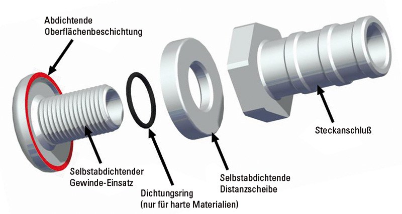 Sandtler Schlauchadapter