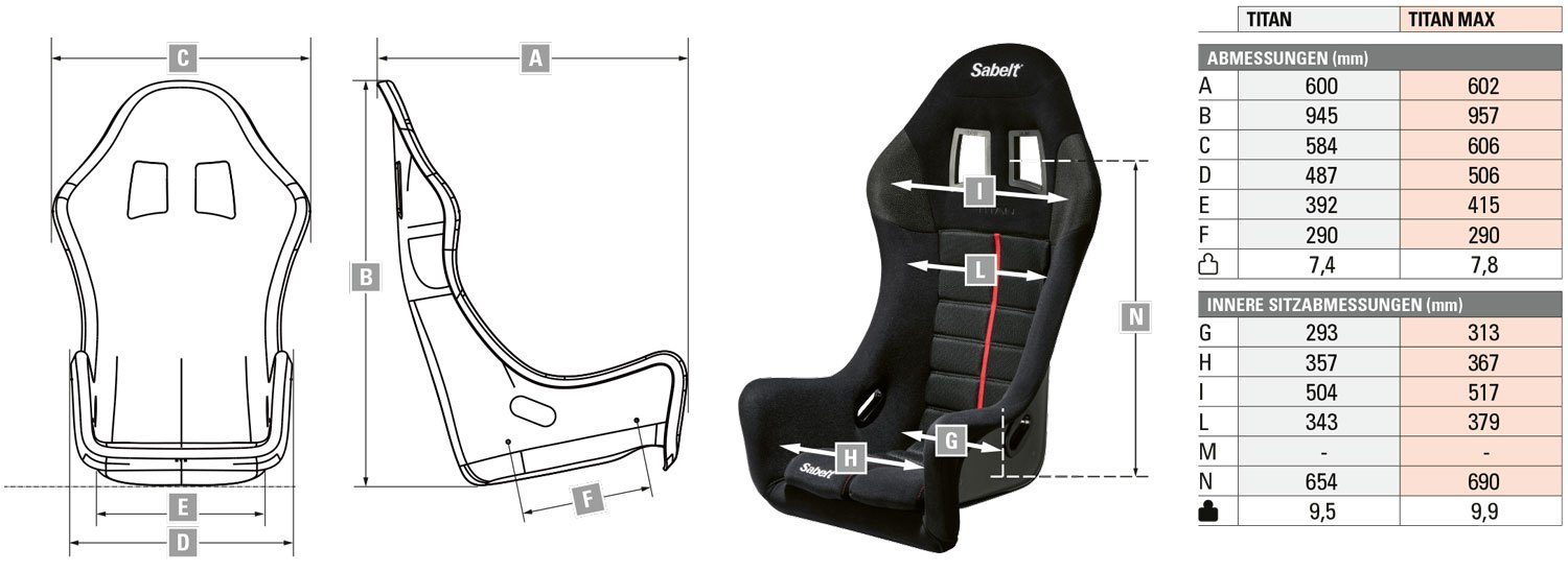 Sabelt Titan Max, schwarz