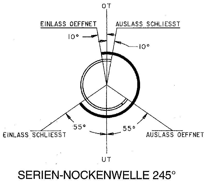 Schrick Nockenwelle (Einlass)