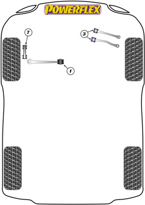 Powerflex (1) VA Querlenker vorne, unten