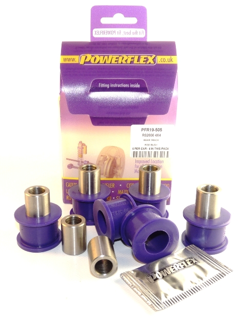 Powerflex (5) HA TCA