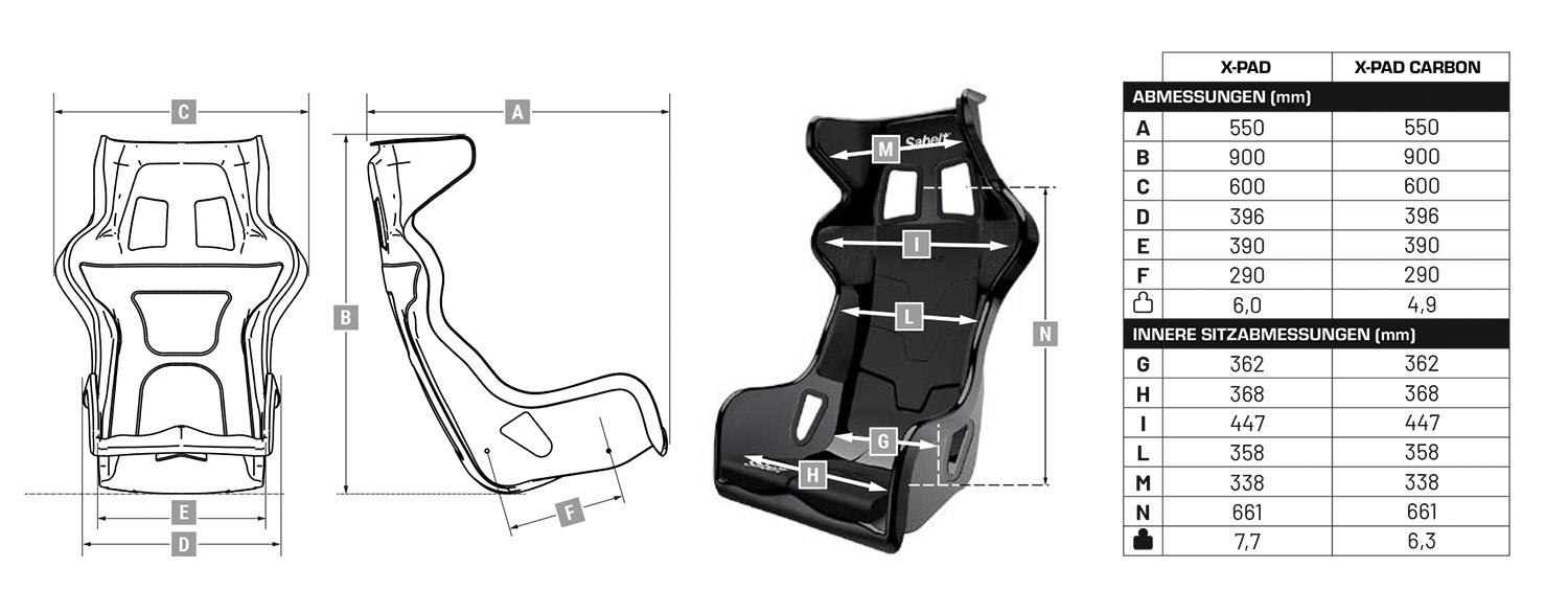 Sabelt Rennsitz X-PAD