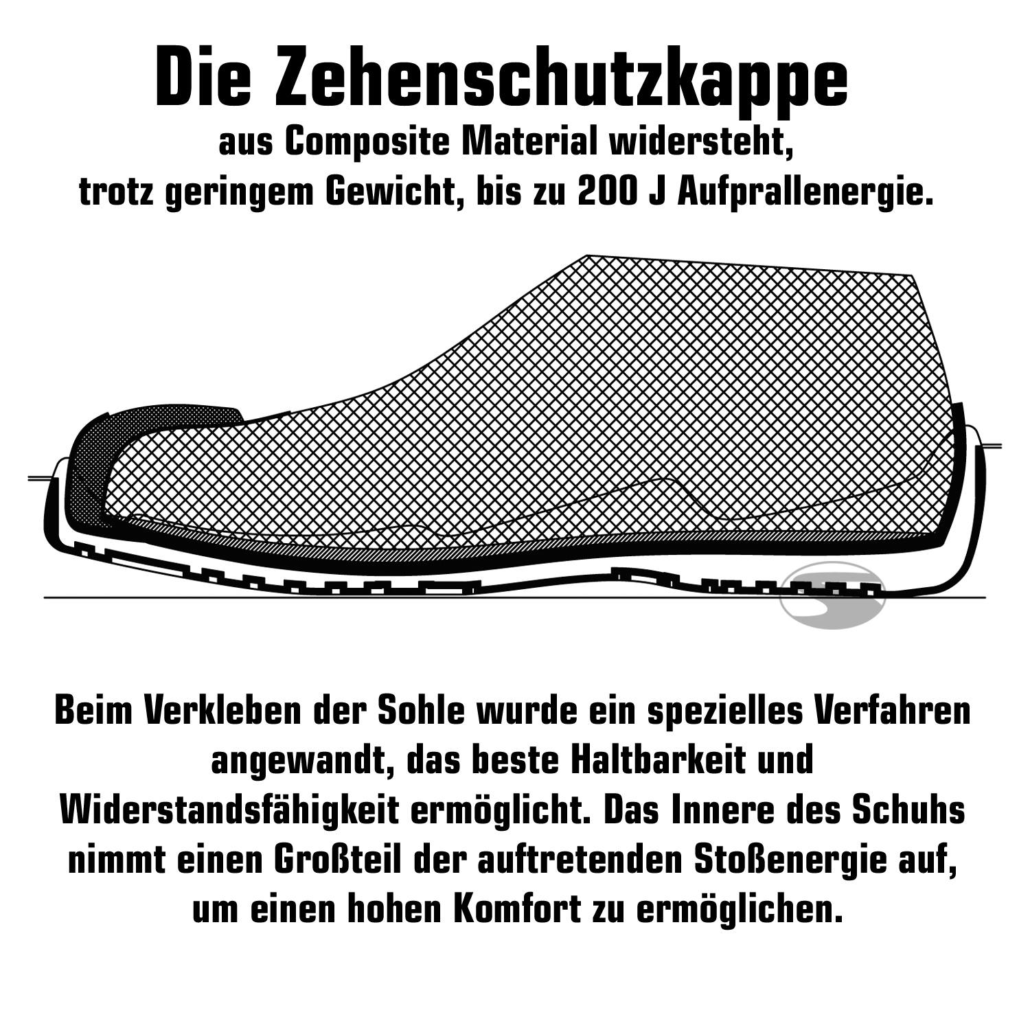 Sparco Sicherheitsschuh Sport L S1P