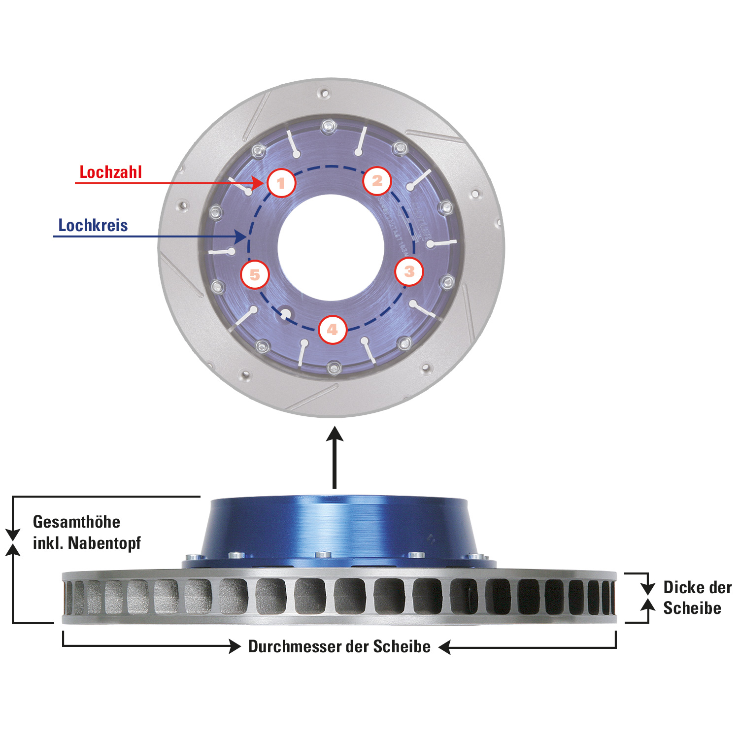 Sandtler Bremsscheibe Typ X (Vorderachse)