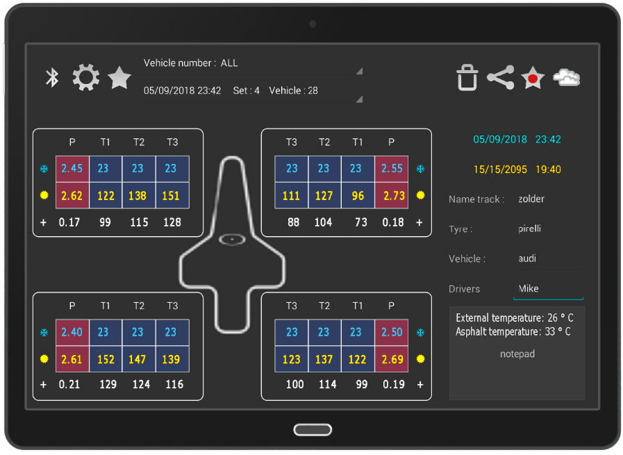 Alfano Tyrecontrol 2 Plus Luftdruckmessgerät