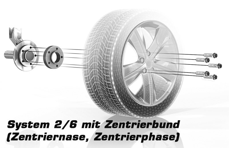 Eibach Spurverbreiterungen mit Zentrierbund
