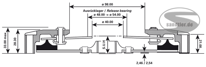Helix Druckplatte für Rennkupplung