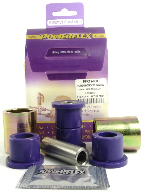 Powerflex (8) HA Querlenker, vorne, innen